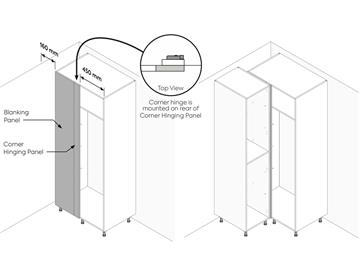Blind Corner Installation